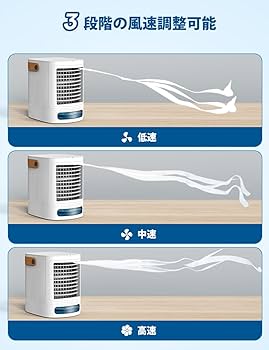 Amazon | IVACOZICE 冷風扇 冷風機 ポータブルクーラー 軽量